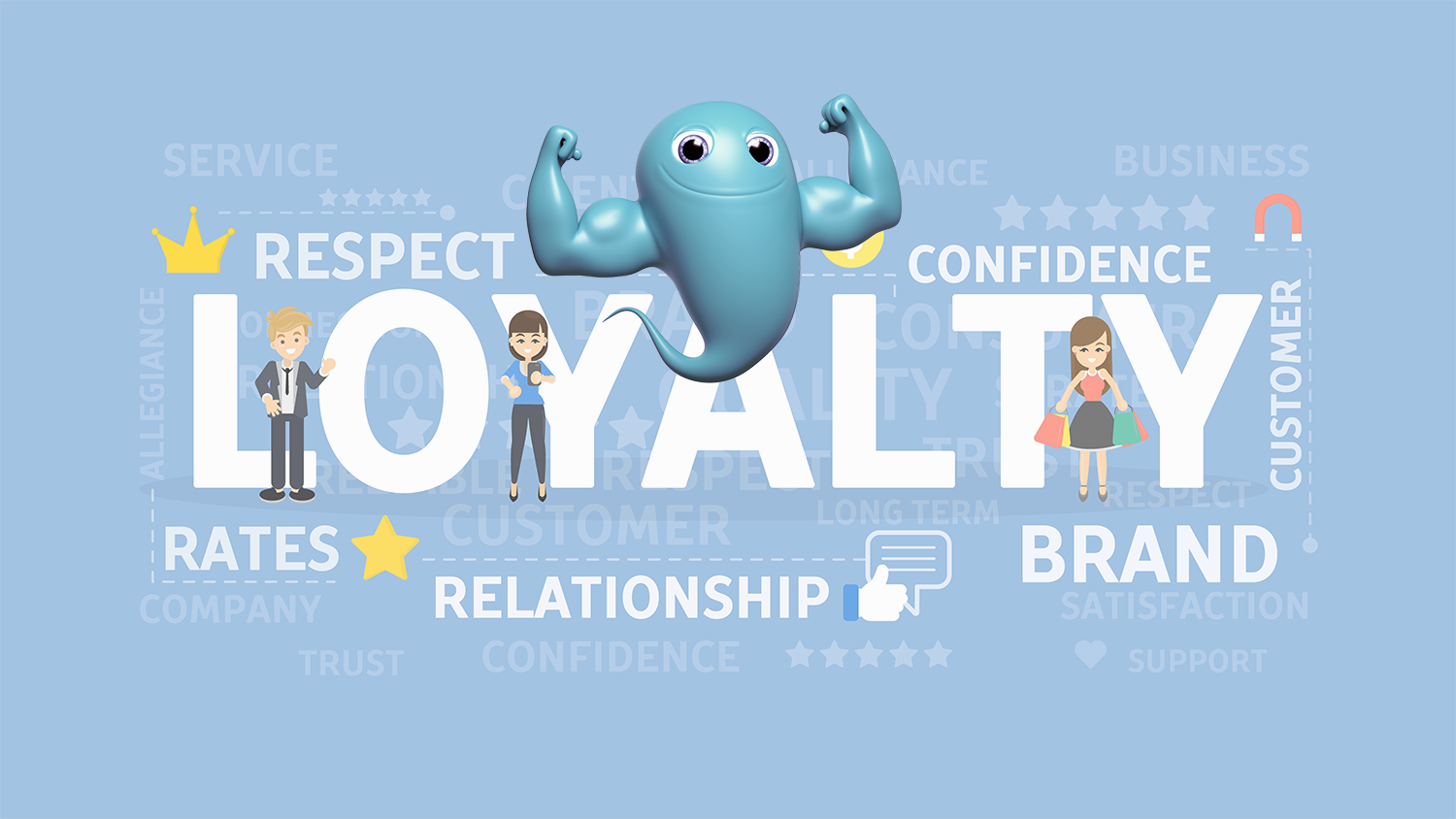 gini_loyalty