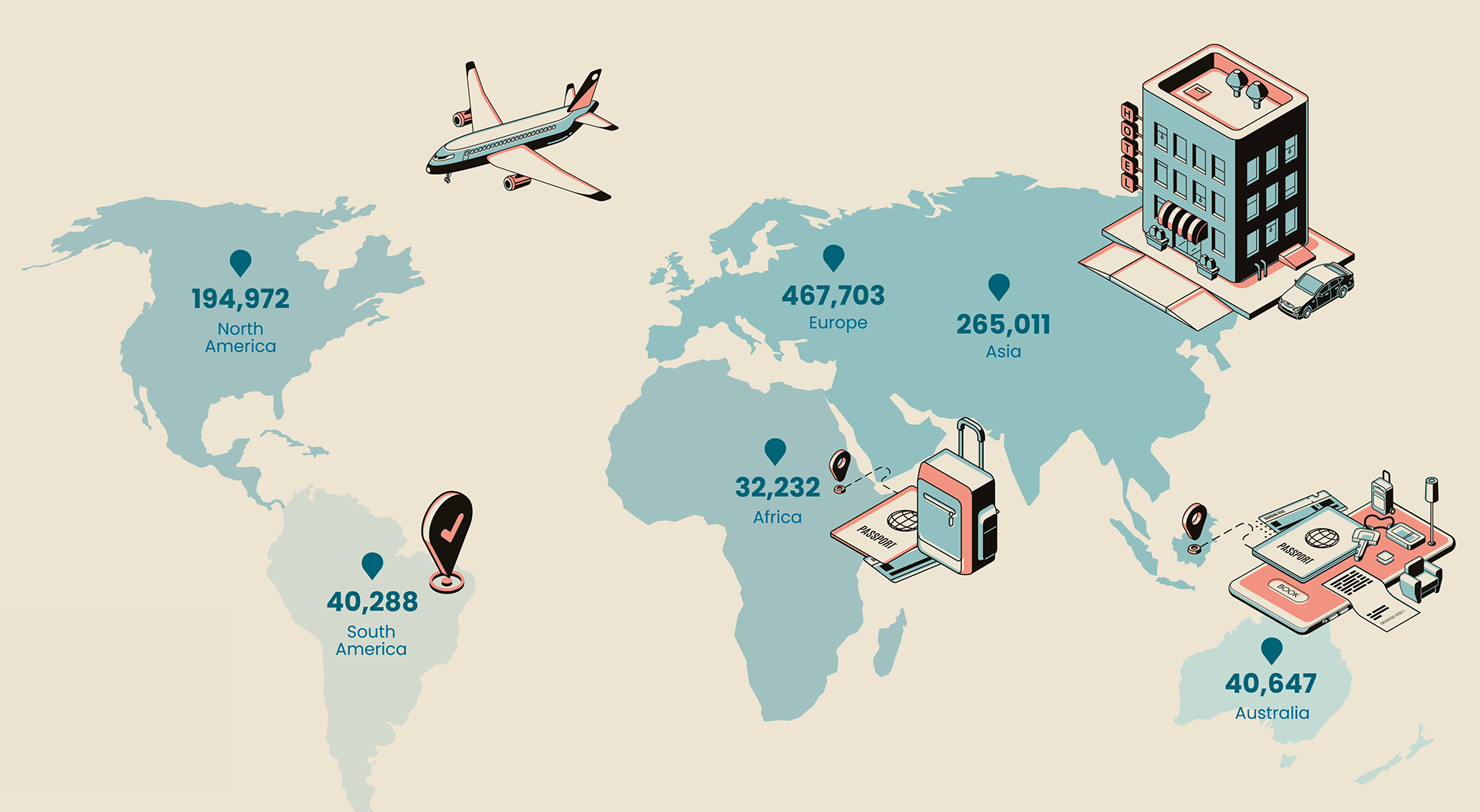 myGini International Hotel Network